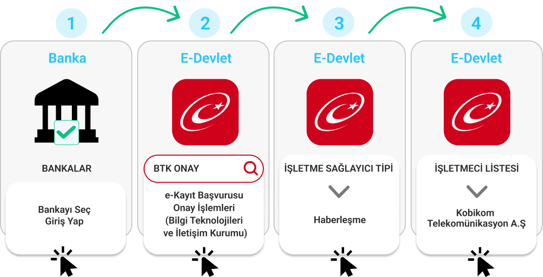 şema