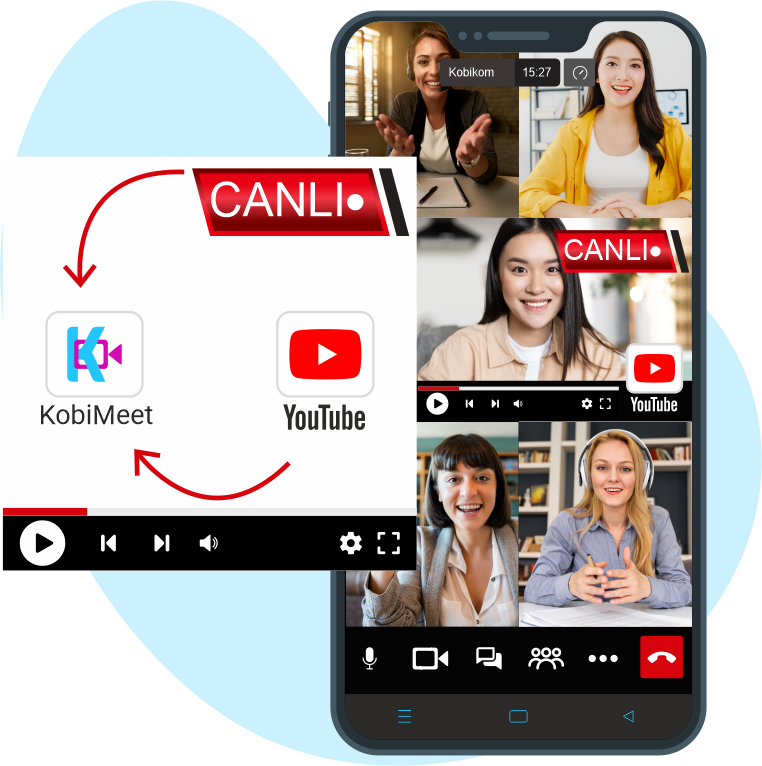YouTube'deki Canlı Yayın Akışını 
  KobiMeet'deki Toplantınızda Sunun
        